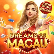 Nguyên tắc xử lý dữ liệu của fub88 win